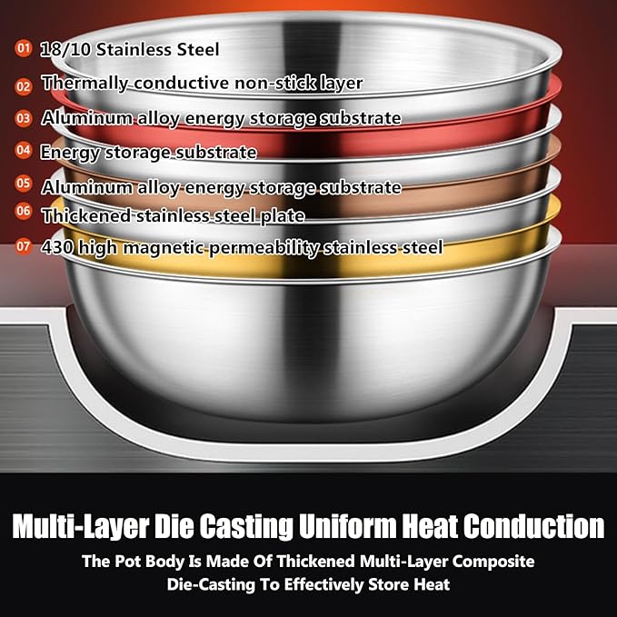 Stainless Steel Cookware Set 6pcs Wok Pots and Pans Set Non Stick with Detachable Handle Induction Cookware Set Kitchen Cooking Sets RV/Camping Cookware Dishwasher &amp Oven Safe6pcs