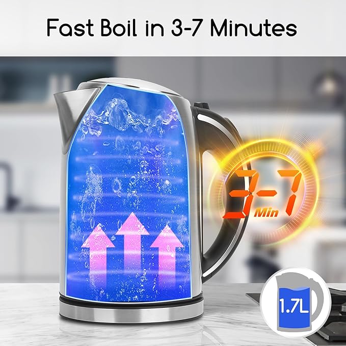 Aigostar Toaster 2 Slice Retro Extra-Wide Slot Toasters Best Rated and Electric Kettle 1.7L Electric Tea Kettle with LED Illumination