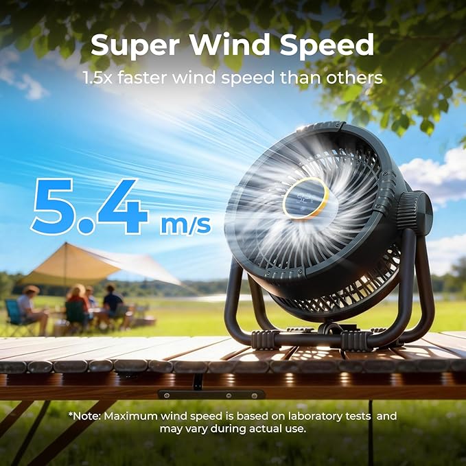 BougeRV Camping Outdoor Camping Electrical Sets 20000mAh Battery Powered Fans and 18V 8Ah Battery Powered Coffee Machine Compatible with K Cup Coffee Pods &amp Ground