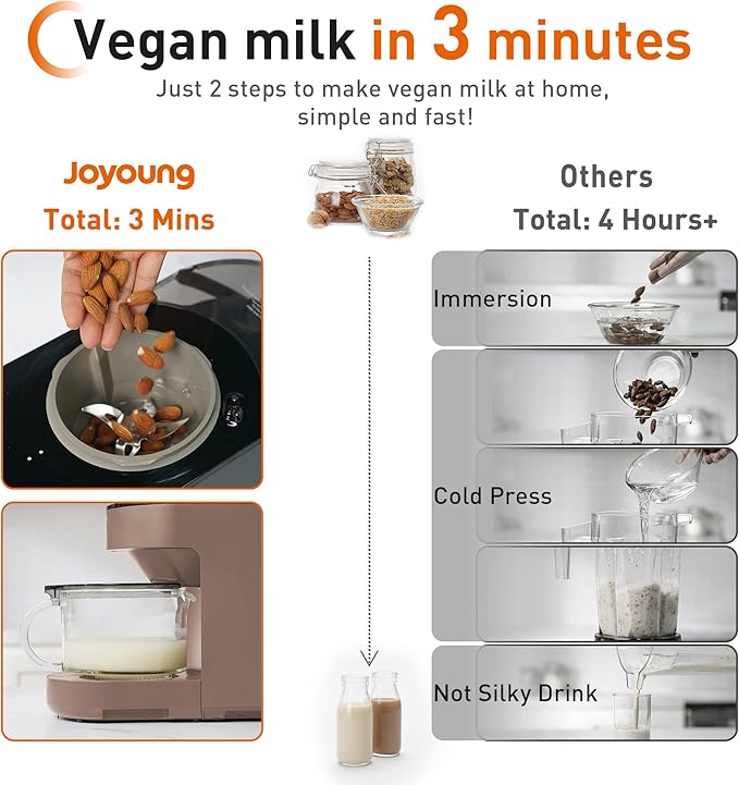 JOYOUNG Blender Fully Automatic Soy Milk Maker Glass Blender Cold and Hot with 8 Presets Self-cleaning Soup Maker Almond Milk Oat Milk Shakes and Smoothies Soy Milk. (Brown)
