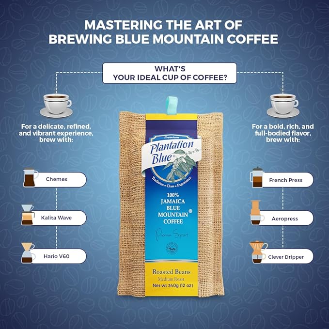 Plantation Blue 100% Blue Mountain Coffee from Jamaica Medium Roasted Whole Beans (12oz)