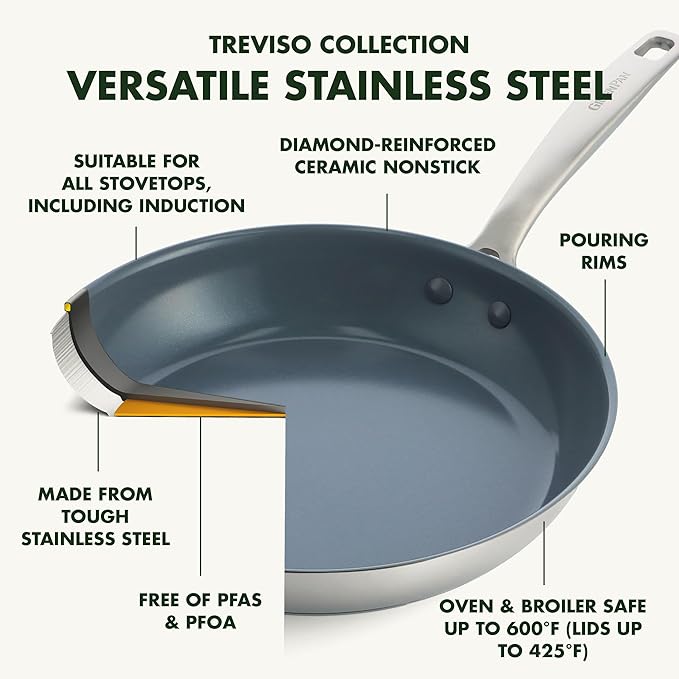 GreenPan Treviso Stainless Steel Healthy Ceramic Nonstick 12 Frying Pan Skillet with Lid PFAS-FreeClad Induction Dishwasher Safe Silver
