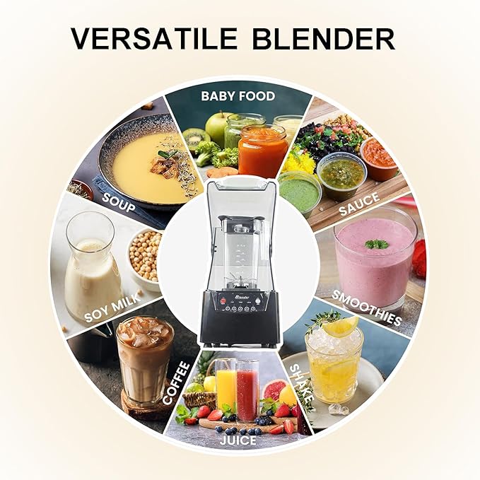 Quiet Commercial Blender With Soundproof Shield 2200 Watt Professional Blenders For Kitchen With 6-Blade Diamond Turbine Cutter And Self-Cleaning For Juice Bars/Household Smoothie Making