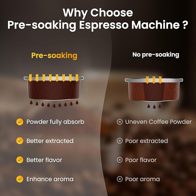 Espresso Machine 20 Bar Temperature Time LED Display Espresso Maker with Adjustable Extraction Temperature Stainless Steel Coffee Machine with Powerful Steam Wand for Cappuccino LatteBlack