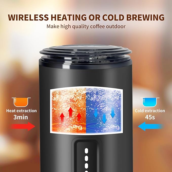 Stainless Steel Portable Espresso Maker – 20Bar 7500mAh Rechargeable 3-in-1 for Nespresso/DG Capsules &amp Ground Coffee Self-Heating Best Value for Camping Car Travel (Black)