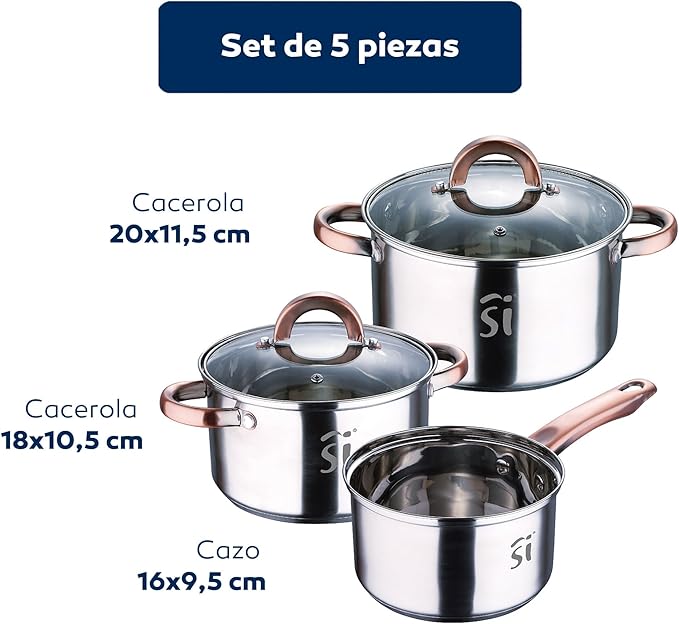 Battery 5pc stainless steel suitable for induction Onil collection