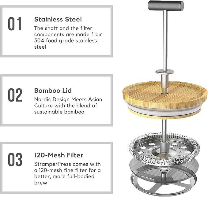 StramperPress| French Press coffee maker | HourGlass Timer| Coffee Press| (White Ceramic)