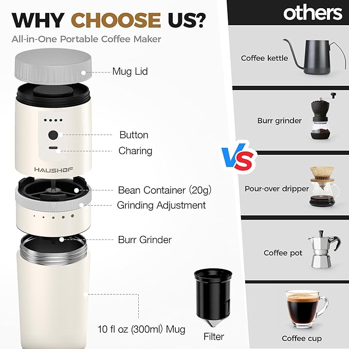 HAUSHOF Portable Coffee Maker Camping Coffee Makers Travel Mini Coffee Maker Portable Travel Coffee Maker with Grinder Personal Cordless Travel Coffee Maker for Car Camping and Home