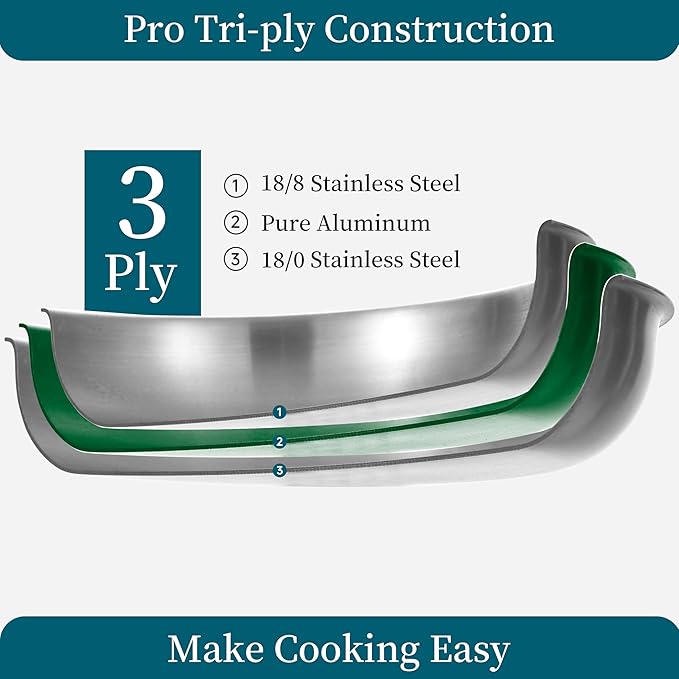Inqibee Tri-Ply Stainless Steel Cookware Set with Detachable Handle Removable Handle Pots and Pans Set Induction Kitchen Cooking Set for Home &amp RV Camping Dishwasher and Oven Safe