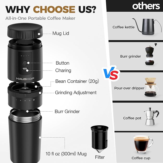 HAUSHOF Portable Coffee Maker Camping Coffee Makers Travel Mini Coffee Maker Portable Travel Coffee Maker with Grinder Personal Cordless Travel Coffee Maker for Car Camping and Home