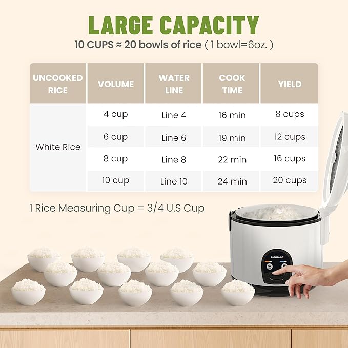 Electric Rice Cooker with One Touch for Asian Japanese Sushi Rice 10-cup Uncooked/20-cup Cooked Fast&ampConvenient Cooker with Steamer Stainless Steel Housing and Auto Warmer White