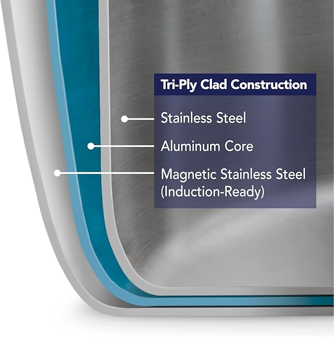 Tramontina Tri-Ply Clad Stainless Steel 6-Quart Saute Pan with Glass Lid Induction-Ready Cooking Pan Dishwasher-Safe NSF-Certified