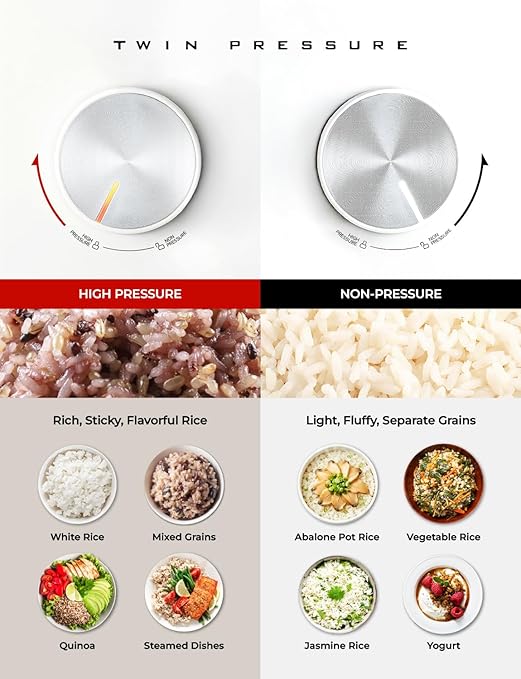 CUCKOO Twin Pressure Rice Cooker 6-Cup Uncooked / 12-Cup Cooked with Induction Heating Technology 19 Menu Modes with Voice Guide Full Stainless Steel Inner Pot White (CRP-LHTAR0609FW)