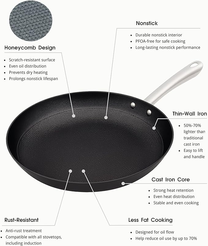Cuisiland 12 Honeycomb Classic Cast Iron Wok – Non-Stick Wok Stainless Steel Long Handles Oven Safe Cookware Classic Cast Iron Heat Retention Less Oil Cooking