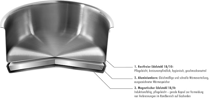 ZWILLING Cookware Set Essence Silver 4-Piece