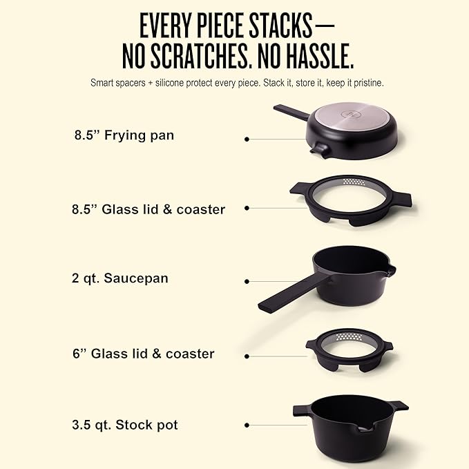 Alva Neat Peach 5-Piece Nonstick Ceramic Cookware Set – Lightweight Nonstick Cookware Set – Easy to Store – Induction &amp Oven Safe Made Without PFAS PTFE PFOA – Non Stick Pots and Pan Set