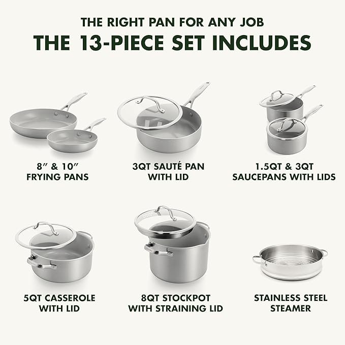 GreenPan Venice Pro Tri-Ply Stainless Steel Healthy Ceramic Nonstick 13 Piece Cookware Pots and Pans Set PFAS-Free Multi Clad Induction Dishwasher Safe Oven Safe Silver