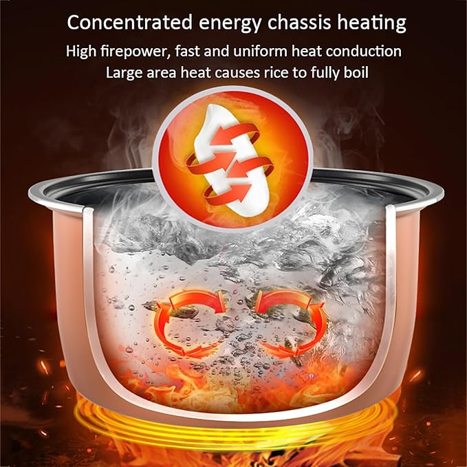 Large Commercial Rice Cookerwith Nonstick Inner PotFast Cooking and 24-Hour Keep Warmfor RestaurantsHotels and Catering for 10-50 People Rice Cooker25L-2650W25L-2650W