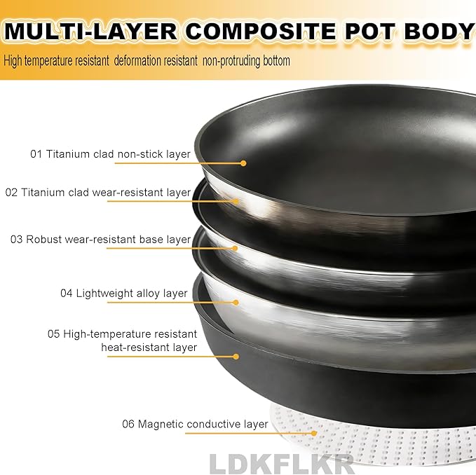 Non-Stick Titanium Cookware Set Multi-Functional Frying Pans Sauce Pans with Lids Cooking Pot Sets Pots and Pans Set with All Stovetops for Boiling/Stir-Frying/Stewing16Piece