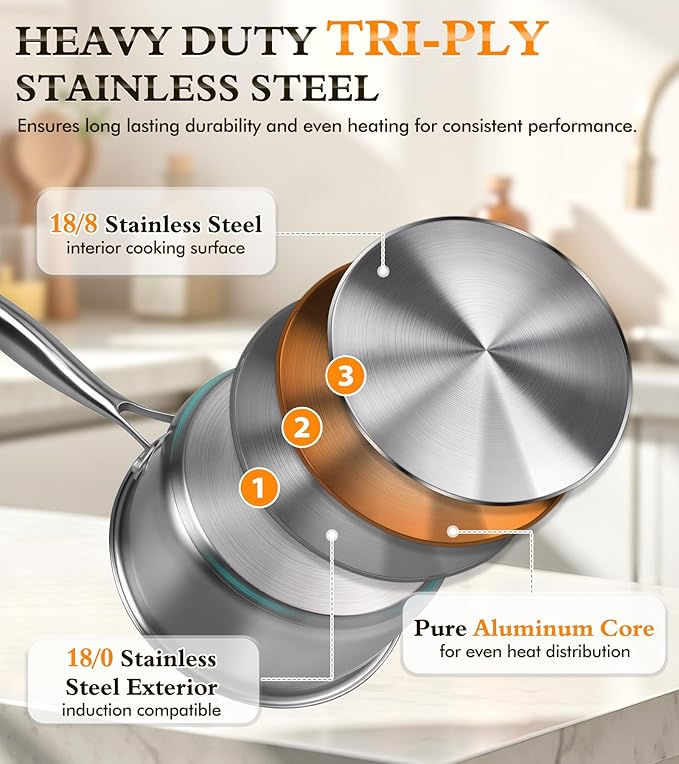 Stainless Steel Saucepan Set with Lids 1.5QT &amp 2.2QT Tri-Ply Stainless Steel Sauce Pot Set Induction Saucepans 4 Pcs Nonstick Saucepans Cookware Set Dishwasher Safe