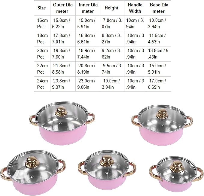 Haofy Stainless steel pot set 5pcs stainless steel cookware pots with lids dual handles for even heat distribution compact capacity for kitchen cooking travel and outdoor dining