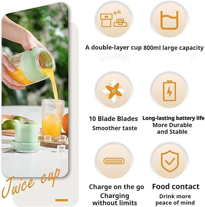 Electric Citrus Juicer 28 Oz with Straw and Two Lids BPA-Free Portable Blender Cups for Fresh Juice Large-Capacity Wireless Blenders Rechargeable for Smoothies Shakes Food Prep (2 Pcs)