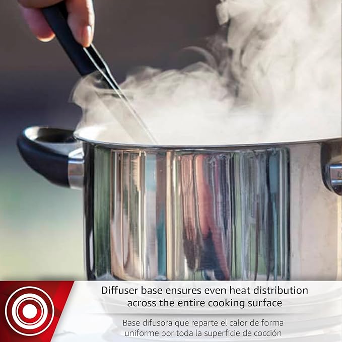 Magefesa Royal 6-Piece Stainless Steel Cookware Set Includes Stockpots Deep Sauté Pa and Saucepan Compatible with All Types of Stovetops Easy Cleaning Dishwasher Safe