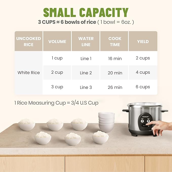 3-Cup Uncooked Rice Cooker Small Stainless Steel Non-Toxic Inner Pot One-Touch Multifunction for Rice/Sauté/Yogurt Dishwasher Safe 1-3 People Size Silver