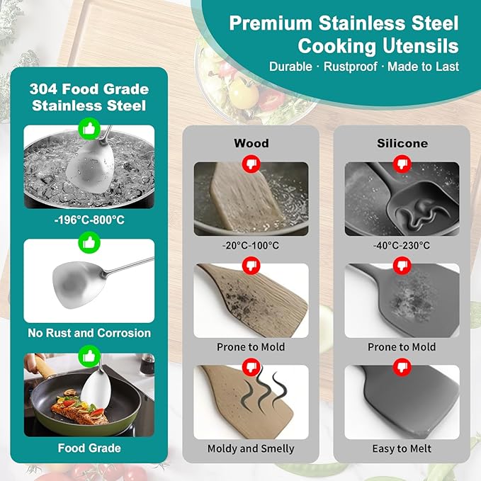 6Pcs Stainless Steel Kitchen Utensils Set – Cooking Utensils Set Stainless Steel Metal Cooking Utensils with Wok Spatula Serving SpoonsLadle Set– Durable Cooking Supplies for Home and Camping