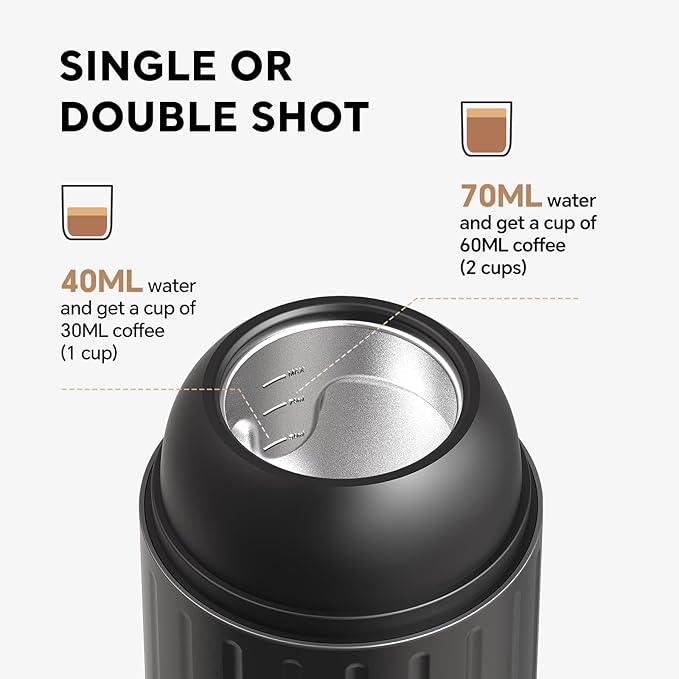 Portable Espresso Machine with 3-4 Min Self-heating 12V Rechargeable Electric Coffee Machine 19 Bar Compatible with NS Capsules and Ground Coffee for Car Camping Travelling