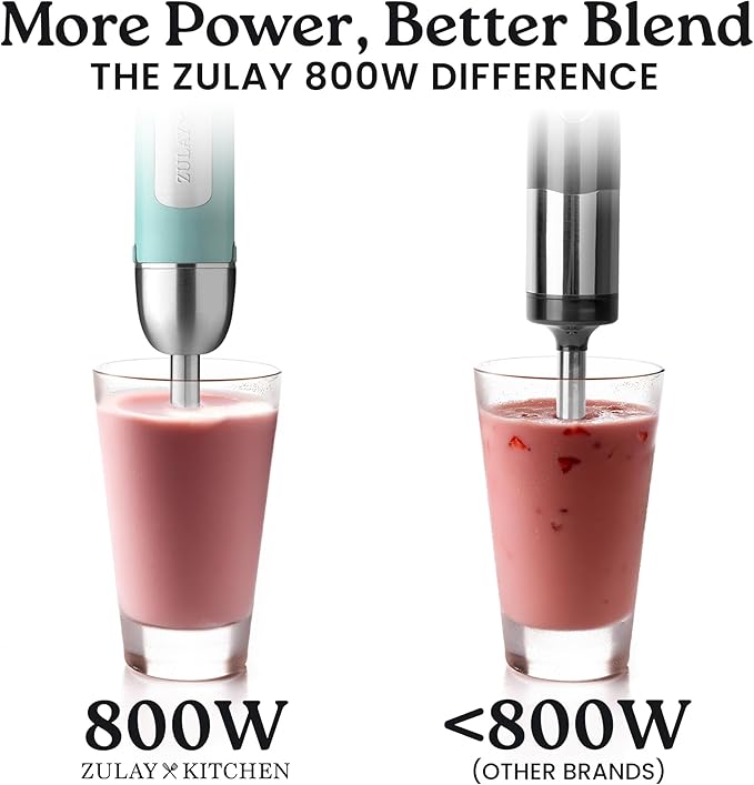 Zulay Immersion Stick Mixer Hand Blender - 800 Watts Turbo Mode 5-ft Power Electric Cord Handheld Portable Stainless Steel Blades - For Effortless Blending Smoothie Soup Baby Food Puree - Aqua