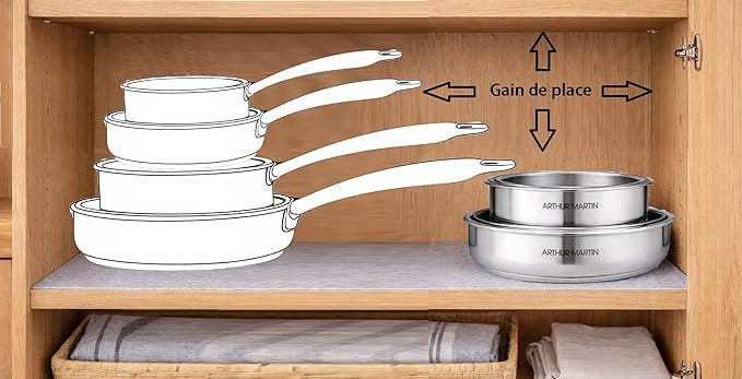 Removable 10-piece stainless steel cookware set suitable for all heat sources including induction and consists of 3 saucepans (16-18-20 cm) 3 frying pans (20-22-26 cm) 3 lids with evaporator