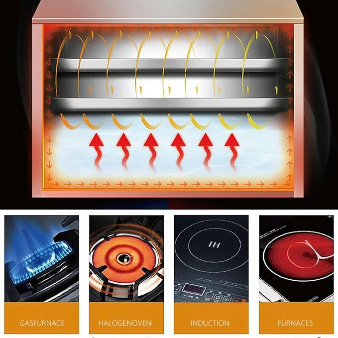 Cooking Rice Roll Stainless Steel Changfen Machine of Stainless Steel 2 -Layer 2 -Layer Rice Lick Roll Vaporizer ~/