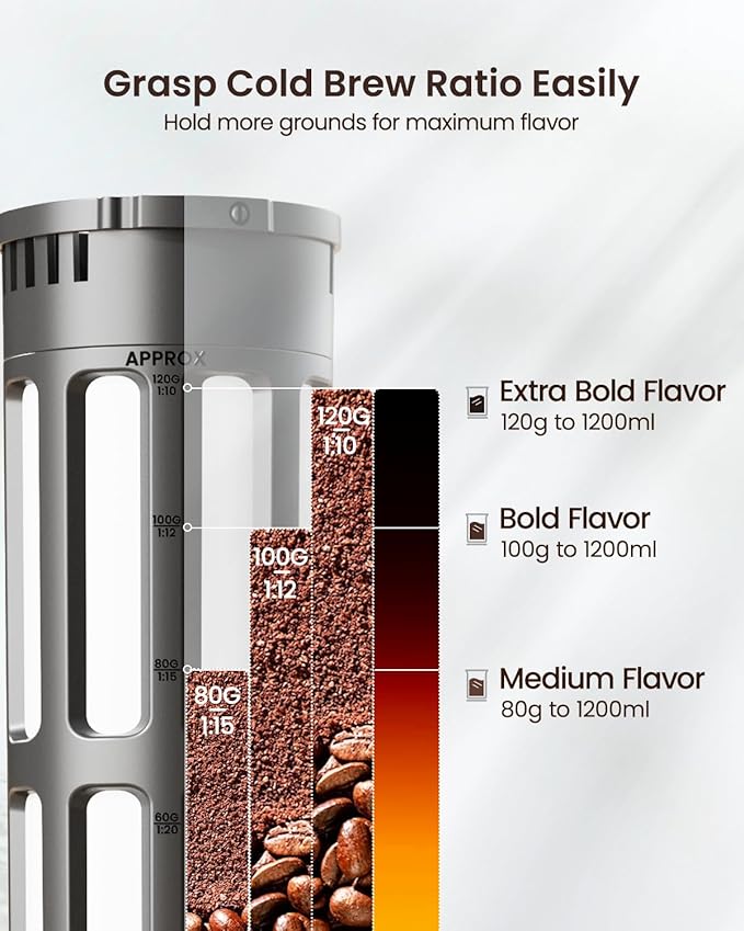 Maestri House Compact Cold Brew Coffee Maker 40oz Iced Tea and Coffee Maker Brewer Space Saving Tritan Pitcher 350 Mesh Filter 100% Leak-Proof