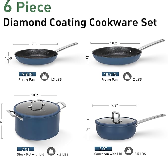 Kitchen Academy Plasma Titanium Ceramic Nonstick Cookware Set - 6 Piece Induction Pots and Pans Set Non Stick Blue Healthy Non Toxic Cooking Ware Set with Scratch Defense Technology PFOA&ampPFOS Fr