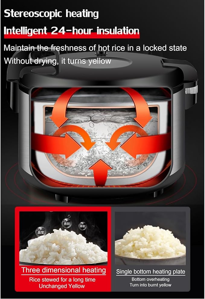 Large Capacity Commercial Rice Cooker &amp Warmer with Nonstick Inner Pot/Stainless Steel Exterior/One-Touch Operation/Auto Keep Warm Rice Cooker18L-2200W18L-2200W