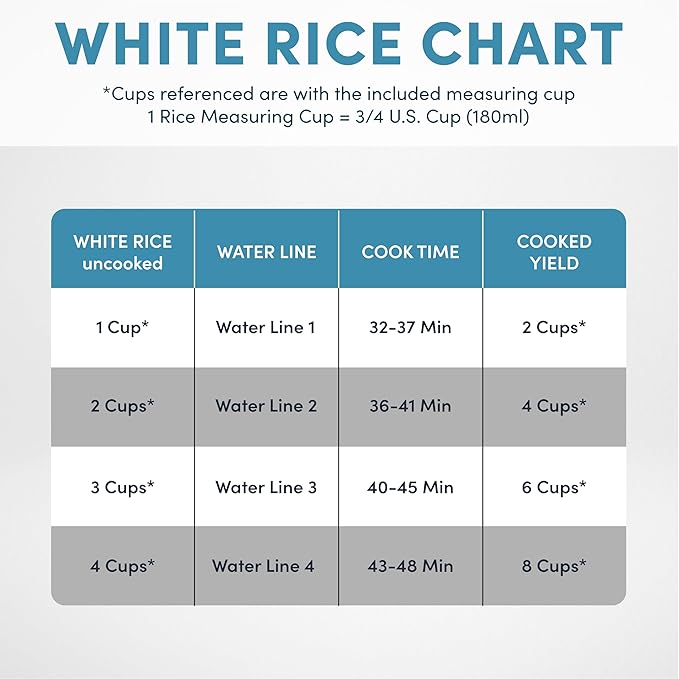AROMA® CoreCoat™ Digital Rice Cooker &amp Steamer for Brown Rice with Nonstick Ceramic Coating (8 Cups Cooked 4 Cups Uncooked)