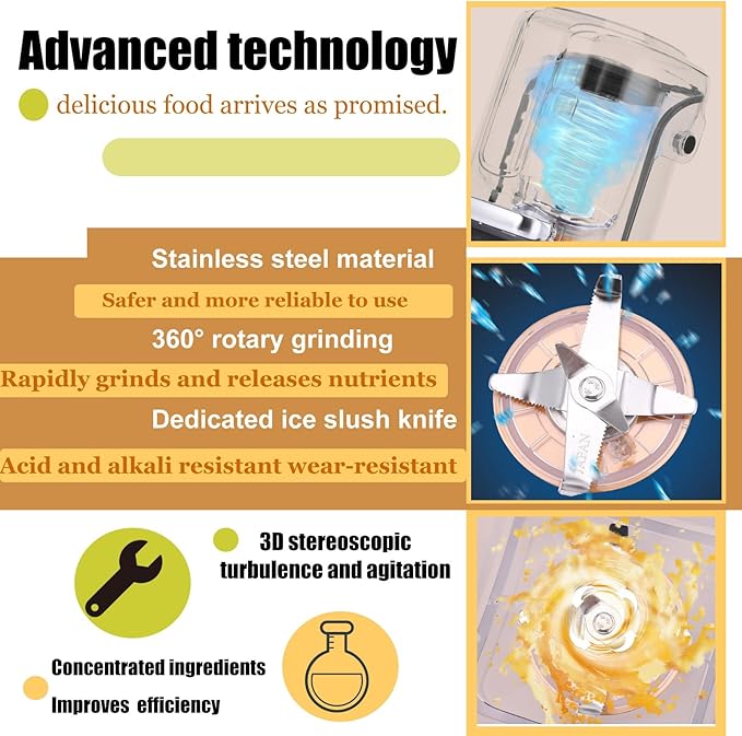 Professional Soundproof Blender 2200W with Quiet Shield 2L Large Capacity Ice Crushing Smoothie and Milkshake Maker Self Cleaning Heavy Duty Design