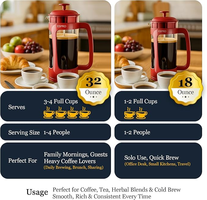 ESPRO P3 French Press Coffee Maker – Patented Double Micro-Filter for Grit-Free Brew Heat Resistant thicker Borosilicate Glass Coffee press – Red (32oz)