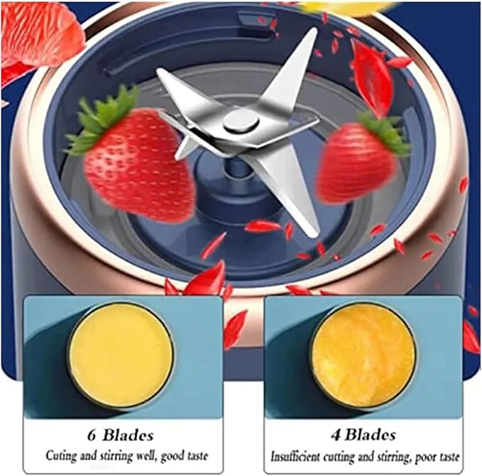 Portable Fruit Juicer Blender - 2 Cups Multifunctional USB Rechargeable Mini Juice Mixer with 6 Blades for Smoothies and Ice Drinks(2Cups-Blue01)