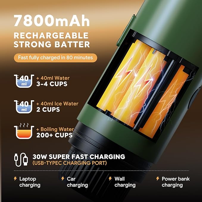 Portable Electric Espresso Machine Travel Coffee Maker for Camping Car Coffee Maker Self-Heating with USB-C 20 Bar Coffee Maker With Ground Coffee &amp NS Capsule for RV Hiking Office(Green)