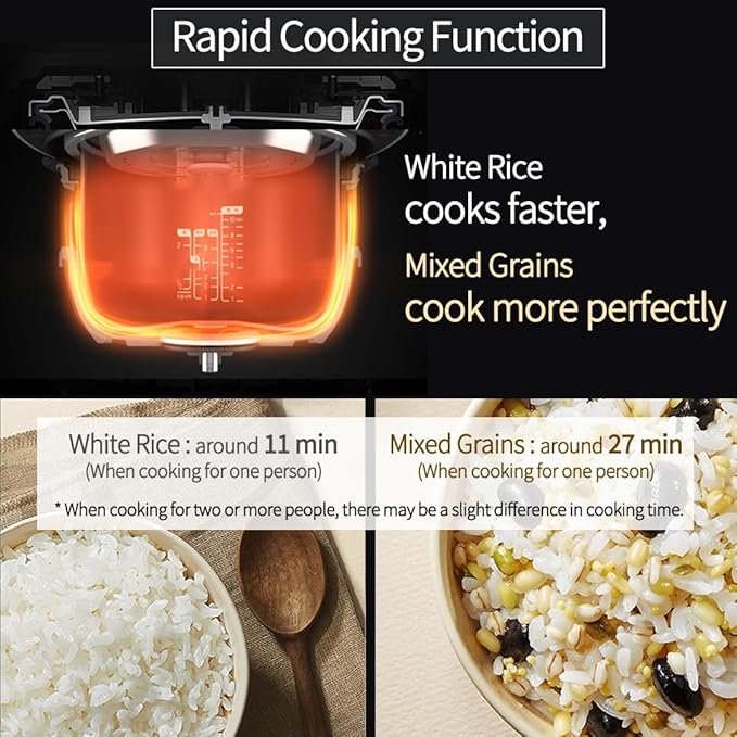 Cuchen 6-Cup Premium IH Pressure Rice Cooker with 304Ti Stainless Steel Inner Pot Dual High/Non-Pressure Modes Voice Guide &amp Auto Steam Clean White (CRH-TWS0610PWUS)