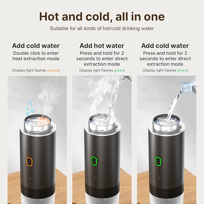 Portable Coffee Machine for Car Home Travel 3 in 1 Cordless Electric Coffee Maker Work with Capsule and Ground Coffee 15Bar Mini Cold Brew and Heating Coffee Maker with 150ml Cup