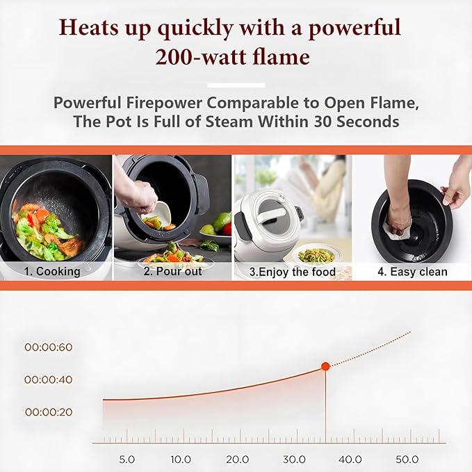 Automatic Stir Fry RobotAutomatic Cooking Wok Fried Rice Machine 6l Automatic Cooking Pot110v/220vAdjustable Speed 360°Three-Level Adjustable Mode for Stir Frying StewingCooking(220V)