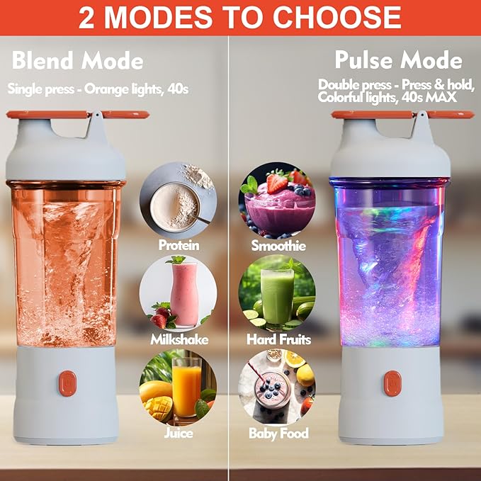 Portable Blender Personal Blender for Smoothies and Shakes Cordless with 6 Blades USB C Rechargeable Travel Blenders Fruit Juice Mixer for Home/Office/Camping/Gym 25 oz (White)