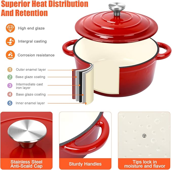 QuliMetal Nonstick Enameled Cast Iron Cookware Set 7-Pcs Pots and Pans with Lid Frying Pan Skillet Sauce Pan Healthy Round Dutch Oven Pot for Sourdough Bread Baking on All Stovetop Rouge Red