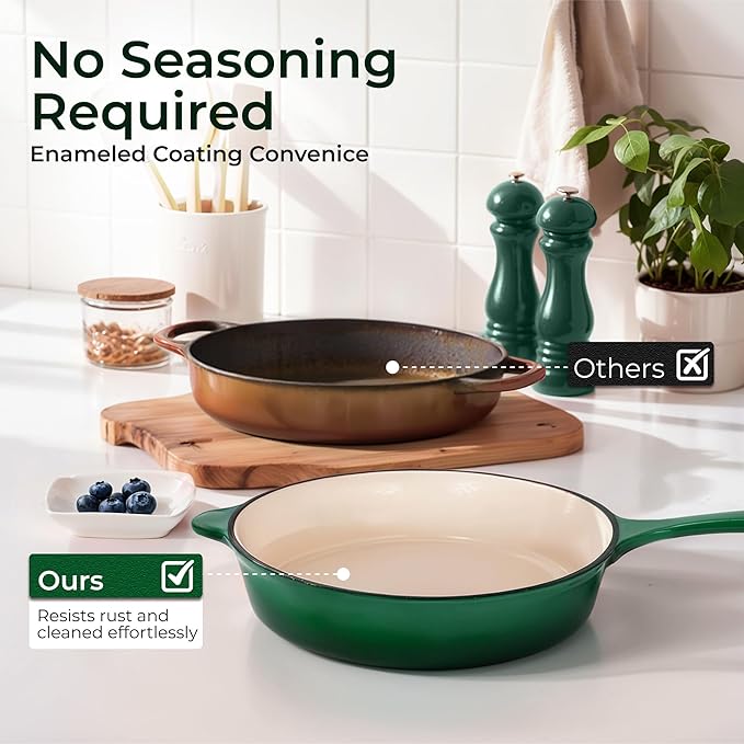 Kitchen Academy 7Pcs Enameled Cast Iron Cookware Sets - Non Toxic Pots and Pans Set Induction Nonstick Cookware Set PFOA&ampPFAS Free (Emerd)