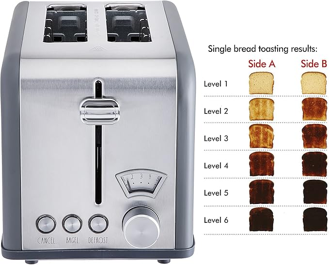 Rae Dunn Toaster Stainless Steel 2 Slice Square Toaster Wide Slot with 5 Browning Levels with Bagel Defrost and Cancel Options (Grey)