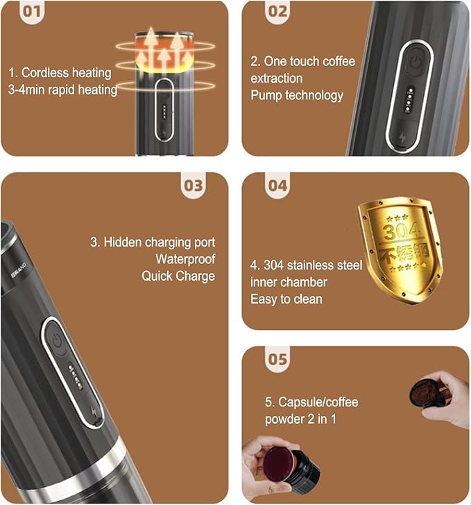 Yosoo Portable Coffee Maker Rechargeable 15 Bar Pressure Compact Light Weight Electric Coffee Machine Built In High Capacity Battery Versatile Capsule Compatibility
