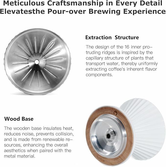 Pour Over Coffee Dripper Drip Coffee Pour Over Maker Resuable Blossom Cone Funnel Stainless Steel Metal Coffee Filter for Travel Camping Office Home Coffee Maker Brew (Snow White)